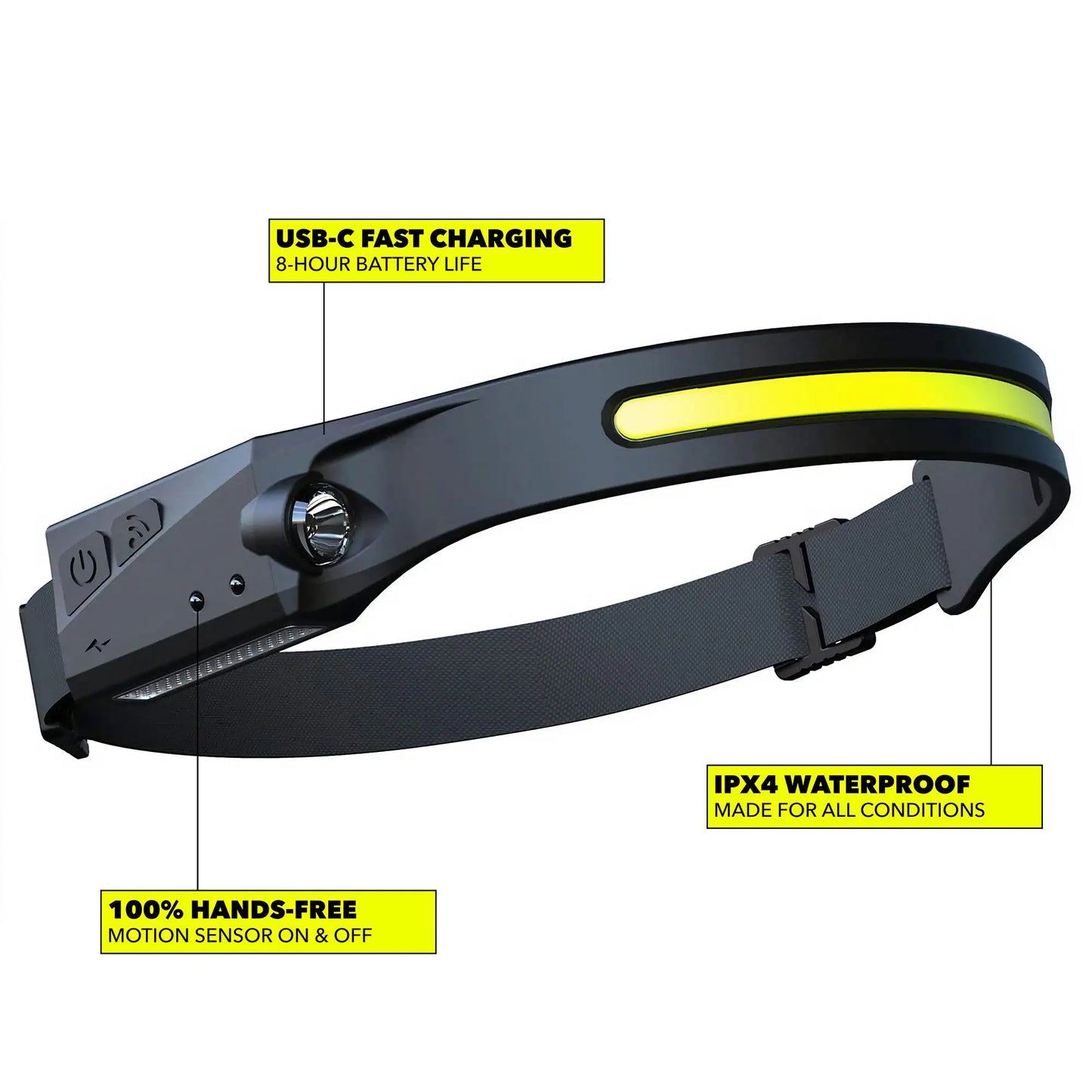 LED Headlamp