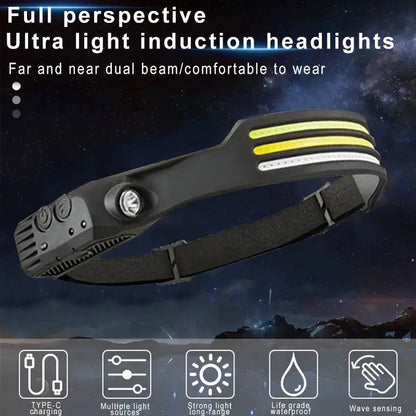 Multicolour led Headlamp