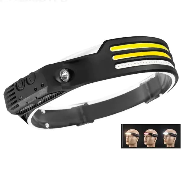 Multicolour led Headlamp