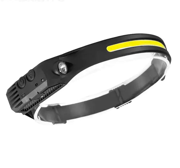 Multicolour led Headlamp