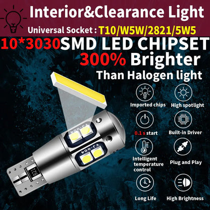 LED Clearance Light