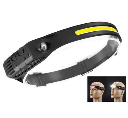 Multicolour led Headlamp